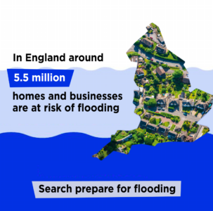 In England around 5.5 million homes and businesses are at risk of flooding. Search prepare for flooding. 