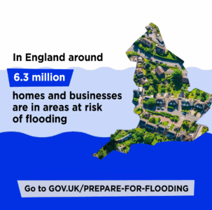 An image illustrating the flood risk in England. On the left, bold text reads: "In England around 6.3 million homes and businesses are in areas at risk of flooding." To the right, an outline of England is filled with an aerial photo of residential housing and green spaces. Below, a banner with a call to action reads: "Go to GOV.UK/PREPARE-FOR-FLOODING." The background features shades of blue, evoking water.